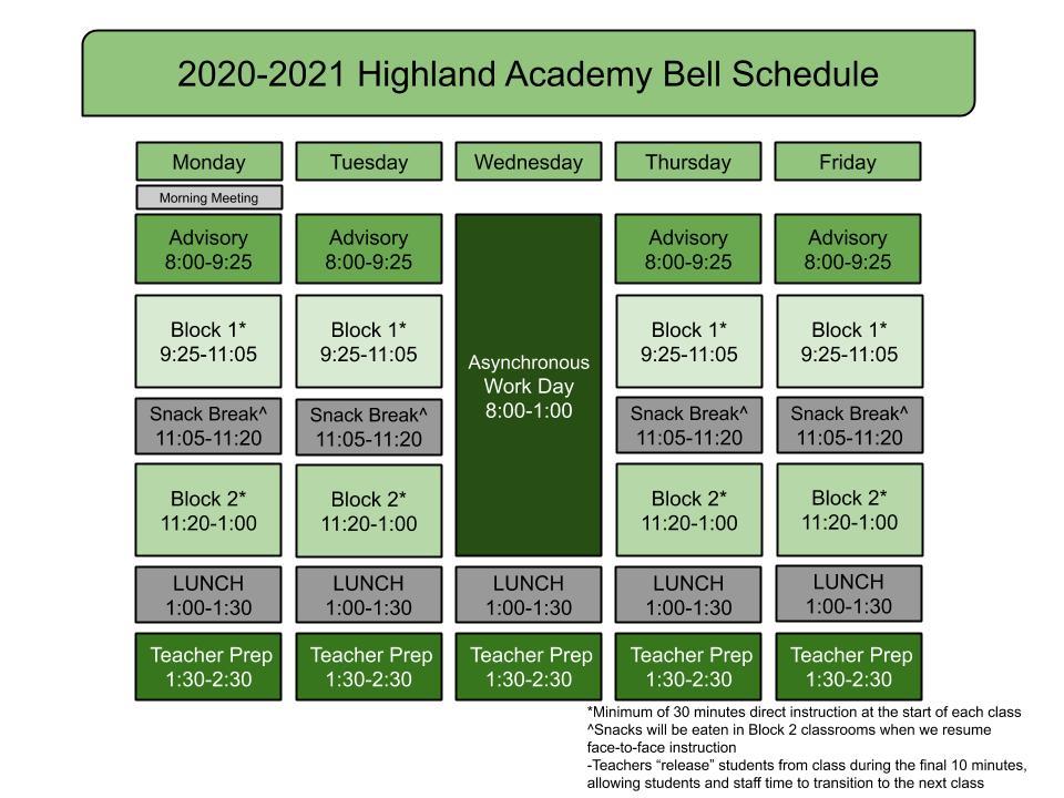 Bell Schedule Bell Schedule